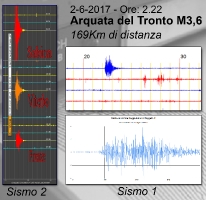 Eventi_Sismografo_Reggello-33