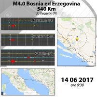 Eventi_Sismografo_Reggello-43