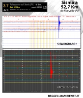 Eventi_Sismografo_Reggello-45