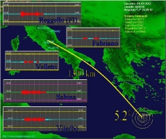 Eventi_Sismografo_Reggello-60