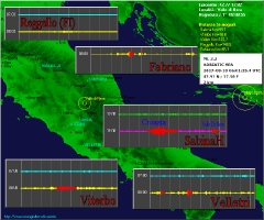 Eventi_Sismografo_Reggello-62