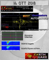 Sismografo EArthQQuake QQ1B - Rignano sull Arno (FI)